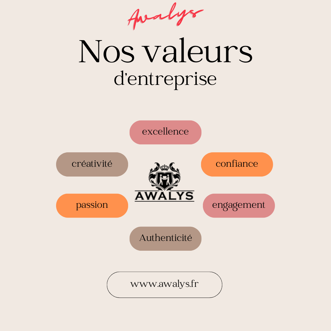 Nos valeurs - Awalys