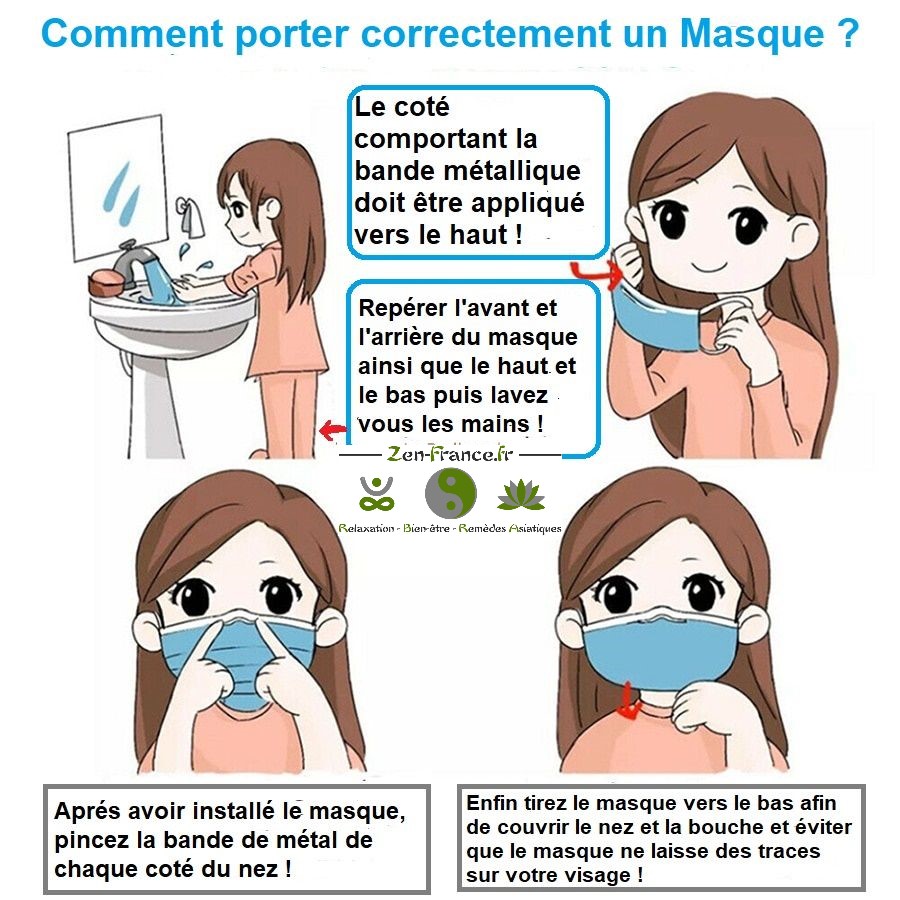 masque-chirurgical-antiprojection-kn90-zen-france
