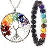 Collier-pendentif-arbre-de-vie-7-Chakra-pierre-naturelle-arc-en-ciel-pour-femmes-et-hommes