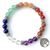 DIEZI-Yoga-Bijoux-7-Chakra-Bracelet-arbre-de-vie-Charm-Bracelet-Strand-Hommes-Pierres-Naturelles-Perles