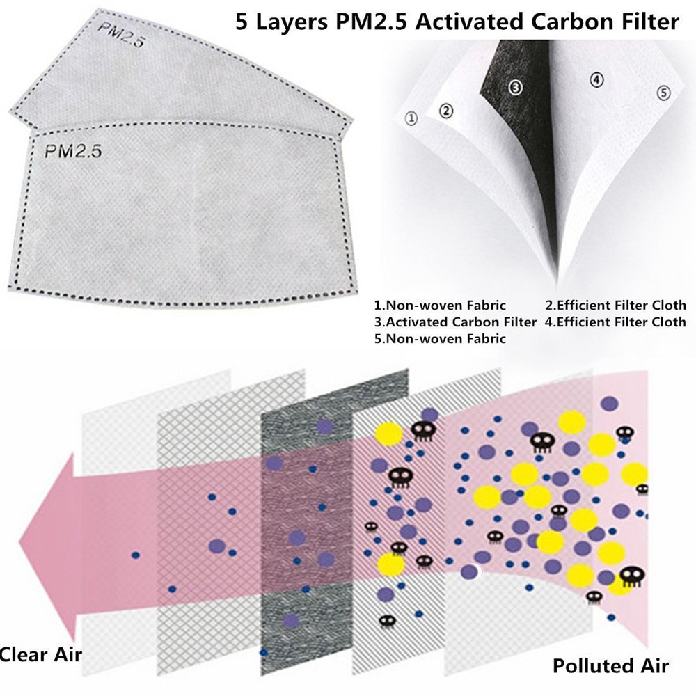10-pi-ces-lot-PM2-5-papier-filtre-charbon-actif-pour-adultes-bouche-masque-facial-soins