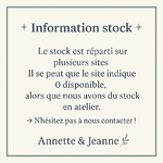 Information Stock dAnnette & Jeanne