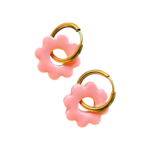 ae5d5b284f899da6f0a4e5b6c64e1704